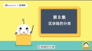 第8讲：区块链的分类丨从入门到精通，区块链60讲