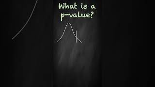 Understanding P-Values: The KEY to Statistical Significance