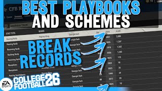 Best Playbooks and Schemes for College Football 26: Break Records