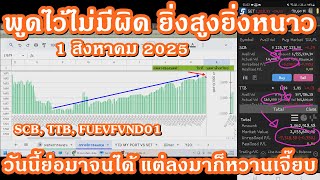 พูดไว้ไม่มีผิด ยิ่งสูงยิ่งหนาว วันนี้ย่อมาจนได้ แต่ลงมาก็หวานเจี๊ยบผมไปเลย | #SCB #TTB #FUEVFVND01