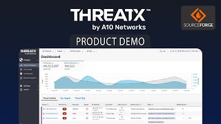 ThreatX Product Demo Showcase: API & App Threat Protection
