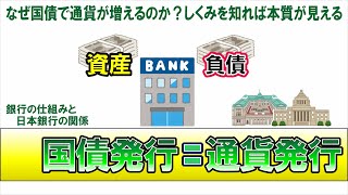 国債発行が通貨発行になる仕組みをかんたん解説。