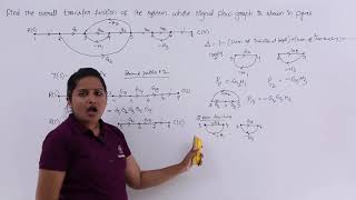 Problem on Signal Flow Graph