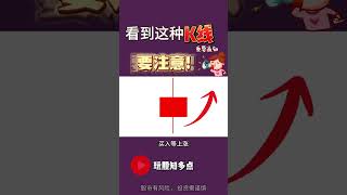 【K线基本学】看到这种K线要注意 #股票 #股票分析 #美股 #马股 #K线