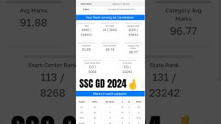 ssc gd answer key #ssc #sscgd #sscgd2023 #sscgd2024 #cisf #bsf #crpf #ssb #ssccgl #chsl