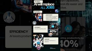 Can AI replace all jobs?  #AI #WorkplaceMythsh #everydayai #ai