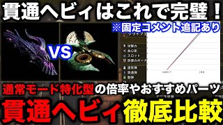 【モンハンワイルズ】貫通ヘビィはゴアとアーティアどっちが強い？増強パーツ/通常モード特化型の倍率やDPS計測を元に解説！【ヘビィボウガン/トリガーofデマイズ/最強装備/モンスターハンターワイルズ】