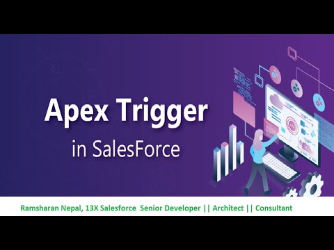 Salesforce Apex Trigger -09