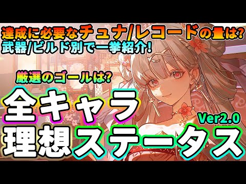 【鳴潮】厳選のゴールは?全キャラ「理想ステータス」Ver2.0★達成に必要なチュナ/レコードの数は? 要求共鳴効率から攻撃力/クリ系の目標値まで武器別で一挙解説【WuWa/めいちょう】音骸厳選 無音区