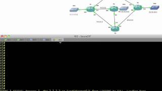 OSPF Troubleshooting with Cisco IOS