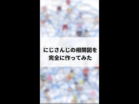 にじさんじの相関図を完全に作ってみた #shorts