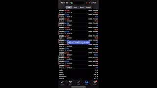 Forex AI Gold Bot makes $72 profit in 1-Day - Best Forex EA 2025 (AI #Forex Trading Bot)