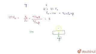 A certain block weighs 15 N in air. But is weighs only 12 N when completely immersed in water.