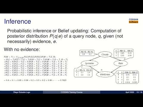 Cossan Training Course: Introduction to Bayesian Network