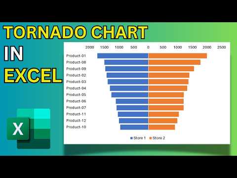 Compare Data with a TORNADO Chart in Microsoft Excel