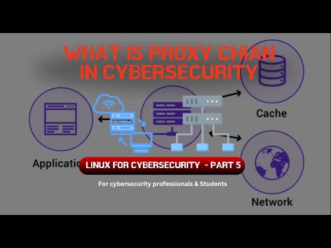 Master ProxyChains in Linux: Stay Anonymous Like a Pro Hacker!
