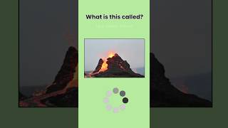 English Vocabulary #englishvocabulary #englishvocabularyforbeginners #englishwords #shorts