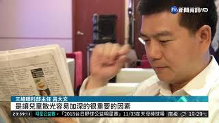 疲勞.過敏別揉眼 散光度數恐加深100度| 華視新聞 20181101