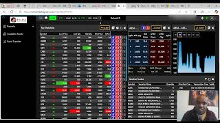 How i invest in the Nairobi stock market NSE to make wealth and my 10 top stock picks this week.