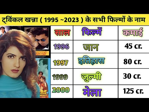 Twinkle Khanna (1995-2023) all movie list || Twinkle Khanna hit or flop movies list #twinklekhanna