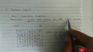 Playfair Cipher Encrpyption and Decryption Example 5x5 in hindi | information and network security
