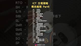 ICT 交易策略概念縮寫 Part6