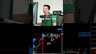 Volume Profile Trend Spotting