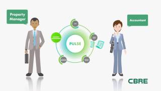 CBRE PULSE Platform