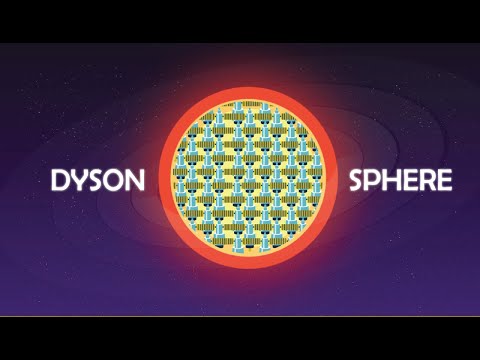 What is a dyson sphere?