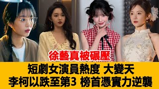 徐藝真被碾壓！短劇女演員熱度「大變天」，李柯以跌至第3，榜首憑實力逆襲！港臺娛樂匯#全紅嬋 #徐藝真