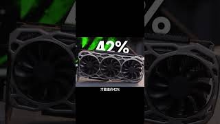 比顯卡期貨還可怕的是，顯卡泡沫 #顯卡 #英偉達 #AMD2