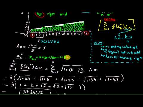 [Integral] Area Under The Curve (Sigma without limit) L