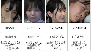 【FC2】ガチ泣き号泣神作品厳選！　ちょっと可哀想