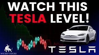Tesla Stock Price Analysis | Top $TSLA Levels To Watch for June 30th, 2025