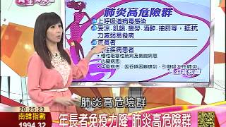秋老虎養肺7-3：受涼、疲勞抵抗力弱　肺炎高危險 | 養生我知道 | 三立財經台CH88