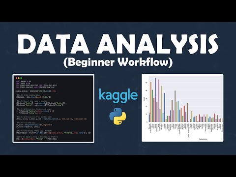 Data Analysis using Python (Beginner Workflow)