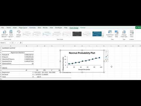 Regression #excel #dataanalysis #regression  #exceltips #exceltricks #education #datatransformation