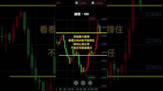 20241119台指期1小時線圖#投資 #trading #trader #台灣股市 #forextrading #stockmarket #技術分析