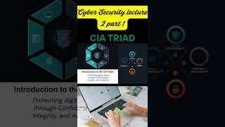 CIA Triad Explained in 25 Seconds | Cybersecurity Basics