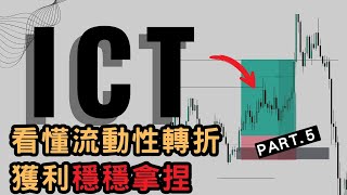 ICT 流動性交易實盤 常見的掃單反轉價格行為！