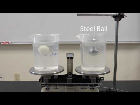 Ball Balance