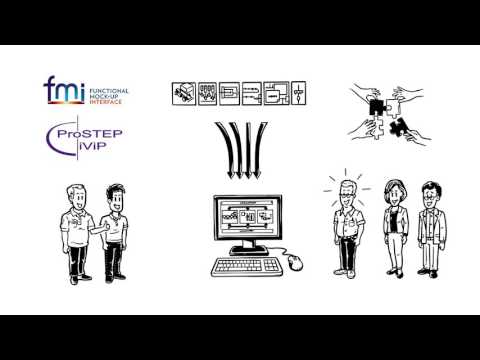 ProSTEP iViP Smart Systems Engineering – Benefits of FMI (Functional Mock-up Interface)