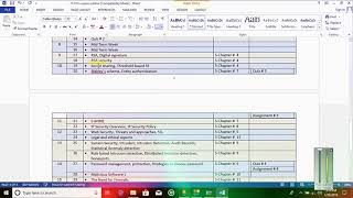 outline of network security in urdu hindi | network security | network security lectures in urdu |p1