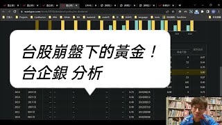 台股崩盤下的黃金 - 2834 台企銀 標的分享