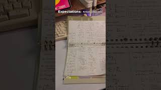 😭 What i worte VS what i remember ⁉️" | neet study vlog | STUDY VLOG | NEET 2025 #relatable #shorts