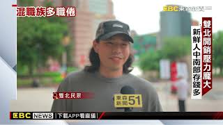 求生存！ 通膨薪資縮水 八成勞工想兼差@newsebc