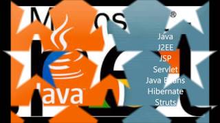Java, Dot Net, PhP Training and Placements in Chennai- www.funtech.co.in