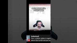 Shocking Losses and Disputed Valuation - Galaverse Massive Financial Setback