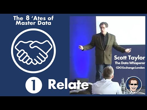1 - RELATE with  Data (Taylor's Version)
