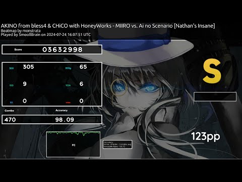 top 4 play